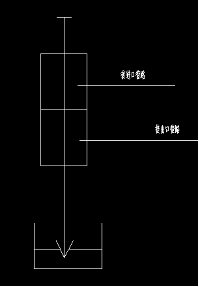 爆管關斷閥