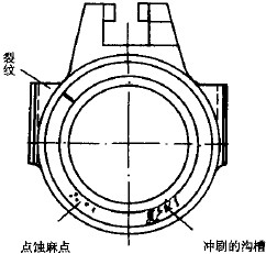 電站閘閥