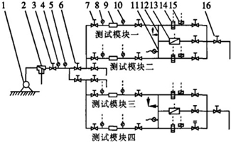 減壓穩壓閥