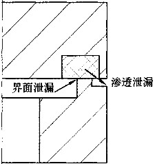 軟密封閘閥.jpg