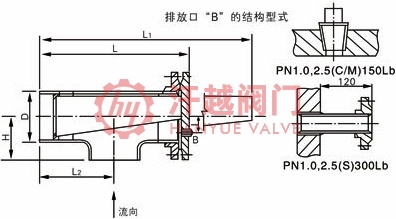 ST26C反折流式T型過濾器