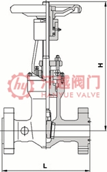 高壓加氫裝置用閘閥